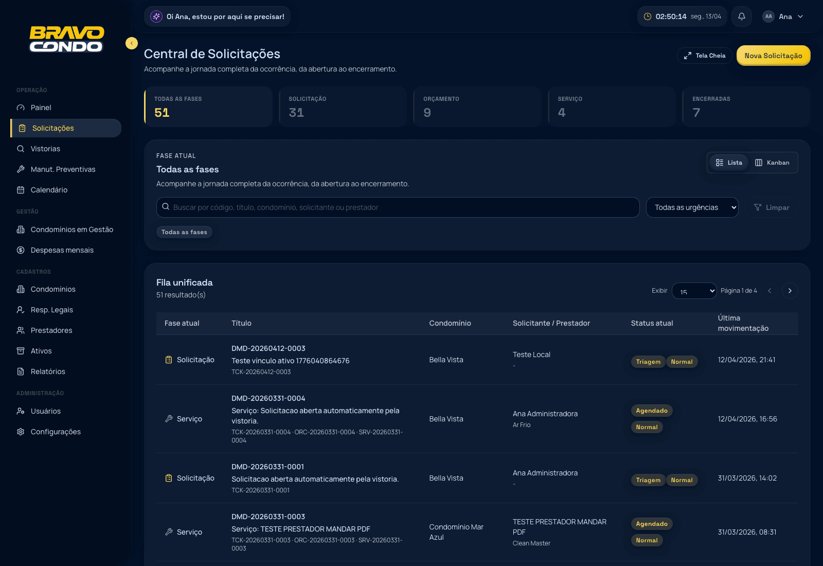 Solicitações rastreadas